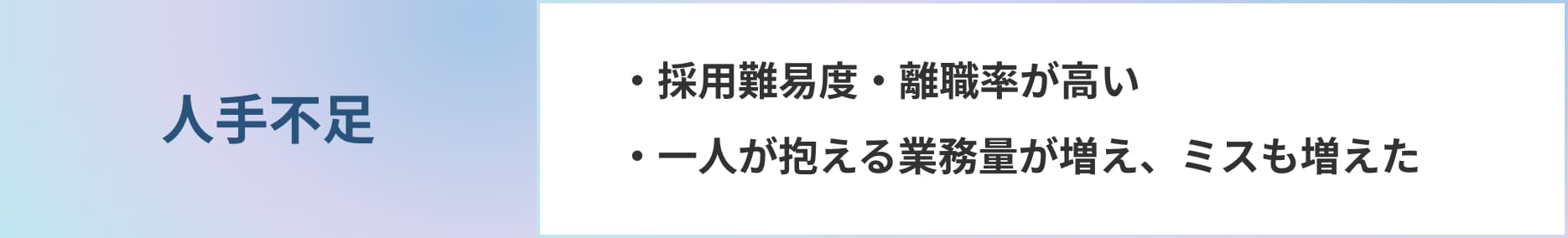 住宅業界の3大課題