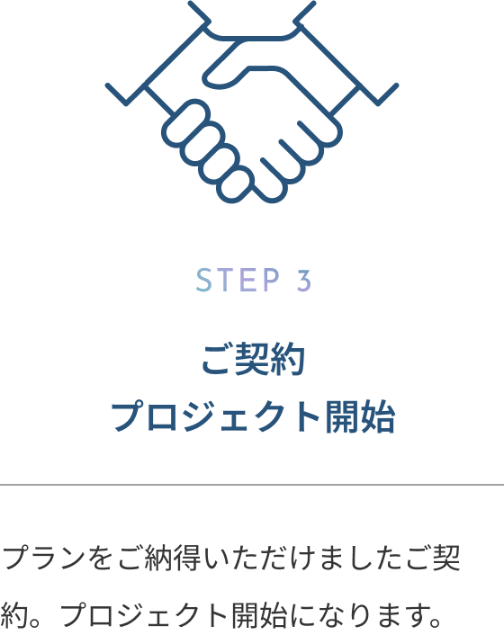 導入までの流れ