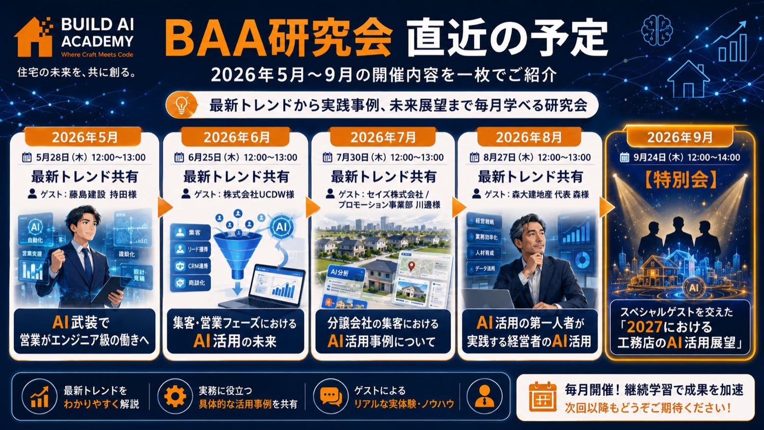 BAA研究会 直近の開催予定