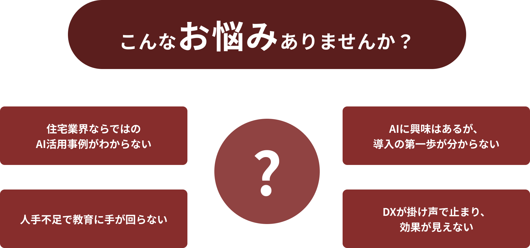 お悩み