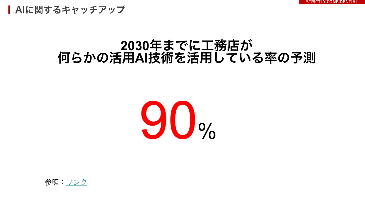 スライド