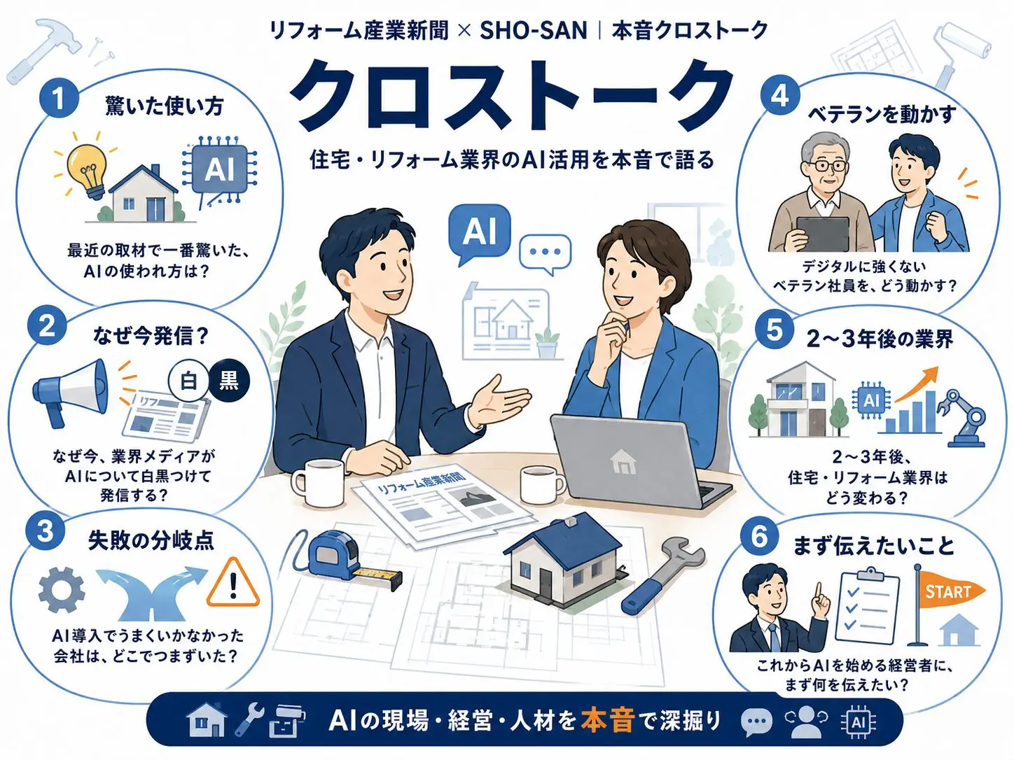 スライド
